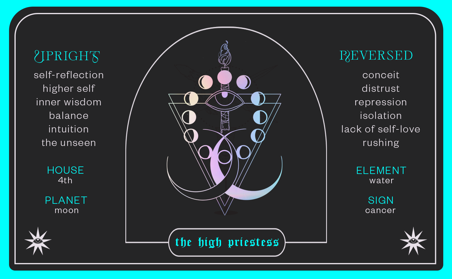 The High Priestess Tarot Meaning: Upright and Reversed